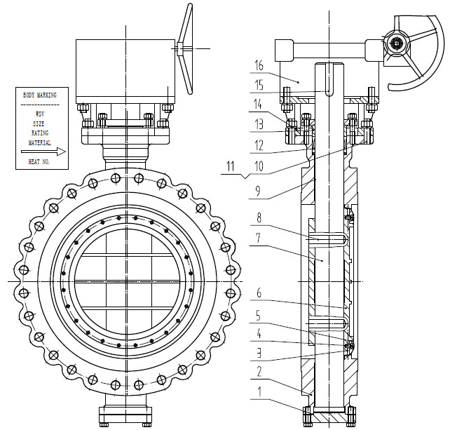 Stainless Steel Butterfly Valves Structure